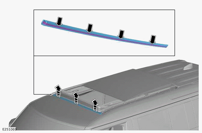 Roof Opening Panel Frame